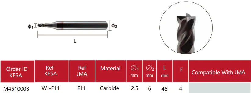 F11 2.5mm JMA Capri Replacement Cutter- by Kesa Cutters
