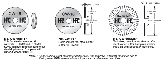 Flat Steel Cutter for Speedex