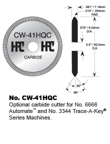 Carbide Cutter for 33 & 6666 Series