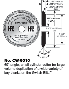 90 Degrees Interchangeable Core Cutter