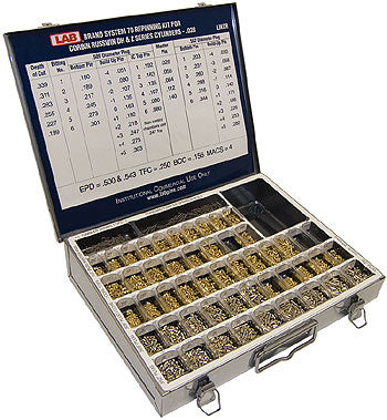 Corbin Russwin Repinning Kit(System 70 DH and Z Class)- LIKCR