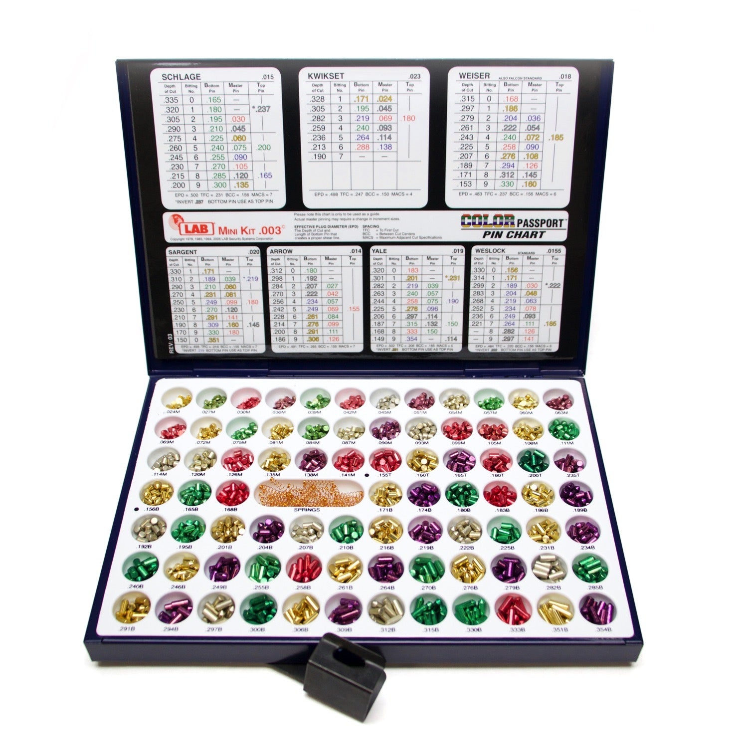 LAB Mini .003 Universal Pin Kit – Lockpicks.com