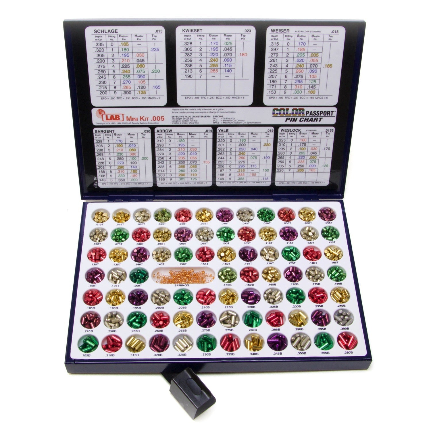 Mini Universal .005 Pin Kit -by LAB – Lockpicks.com
