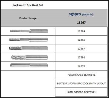 5pc ATA-12384 Broken Lock Set - Type B | Lockpicks.com