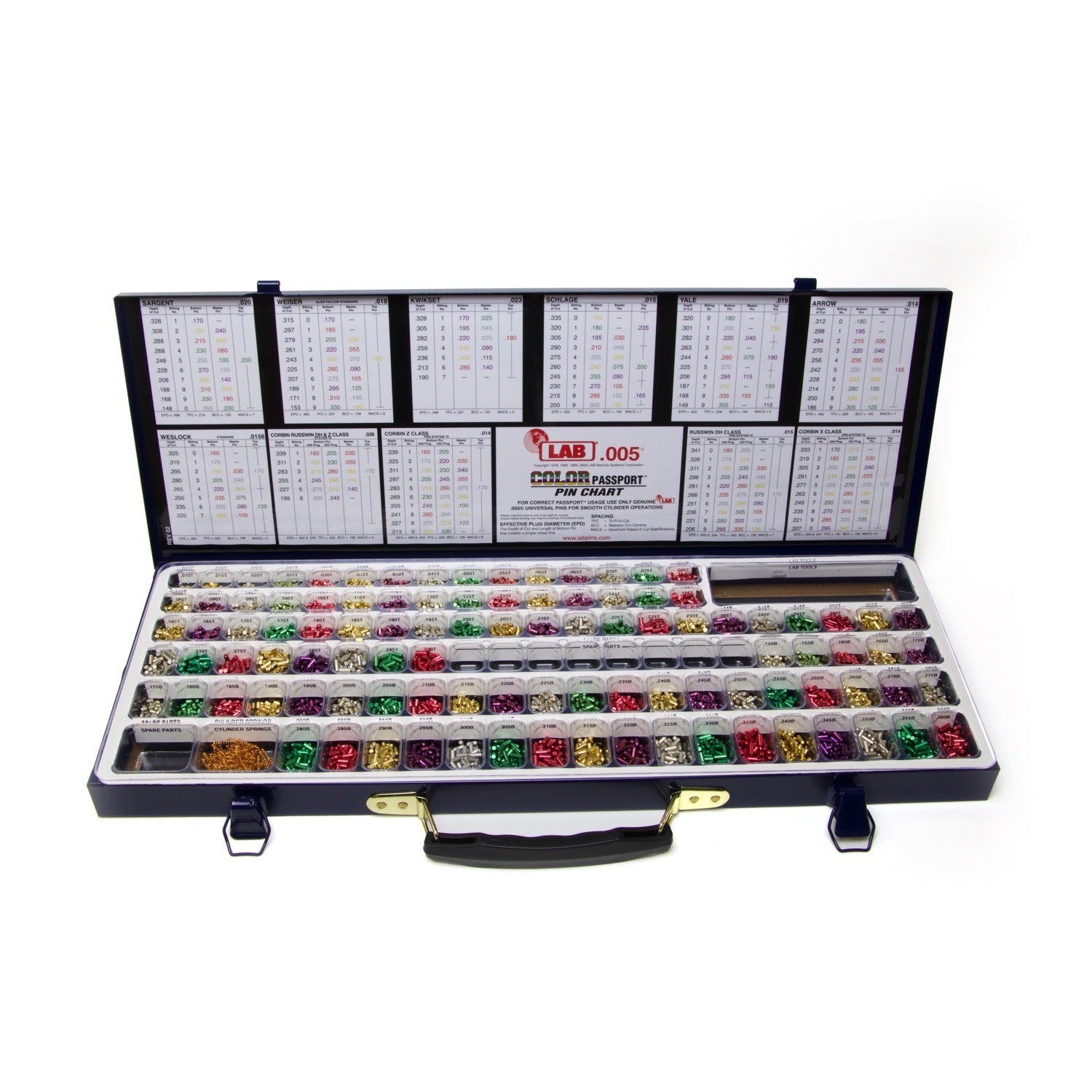 LAB Classic PRO Universal Pin Kit (.005)- LPK005 – Lockpicks.com