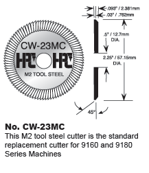 Standard Cutter for 9160MC & 9180MC
