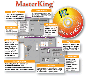 MasterKing and HT-CMK1 Combo Pack