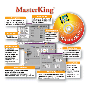 MasterKing and HT-CMK1 Combo Pack