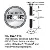 One-Step KWIKSET Cutter (for 1200 Series Originators) (Optional)