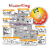 HPC MasterKing Software